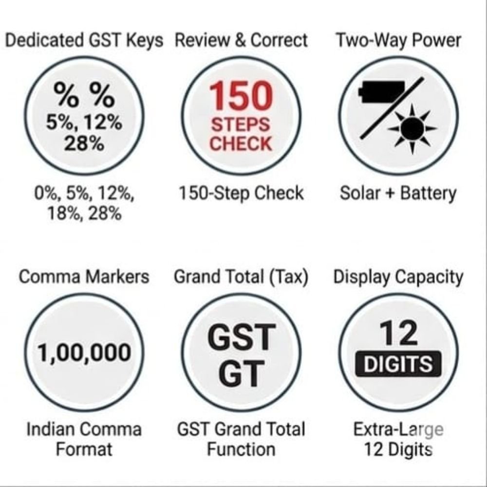 Casio MJ-12GST - Image 3