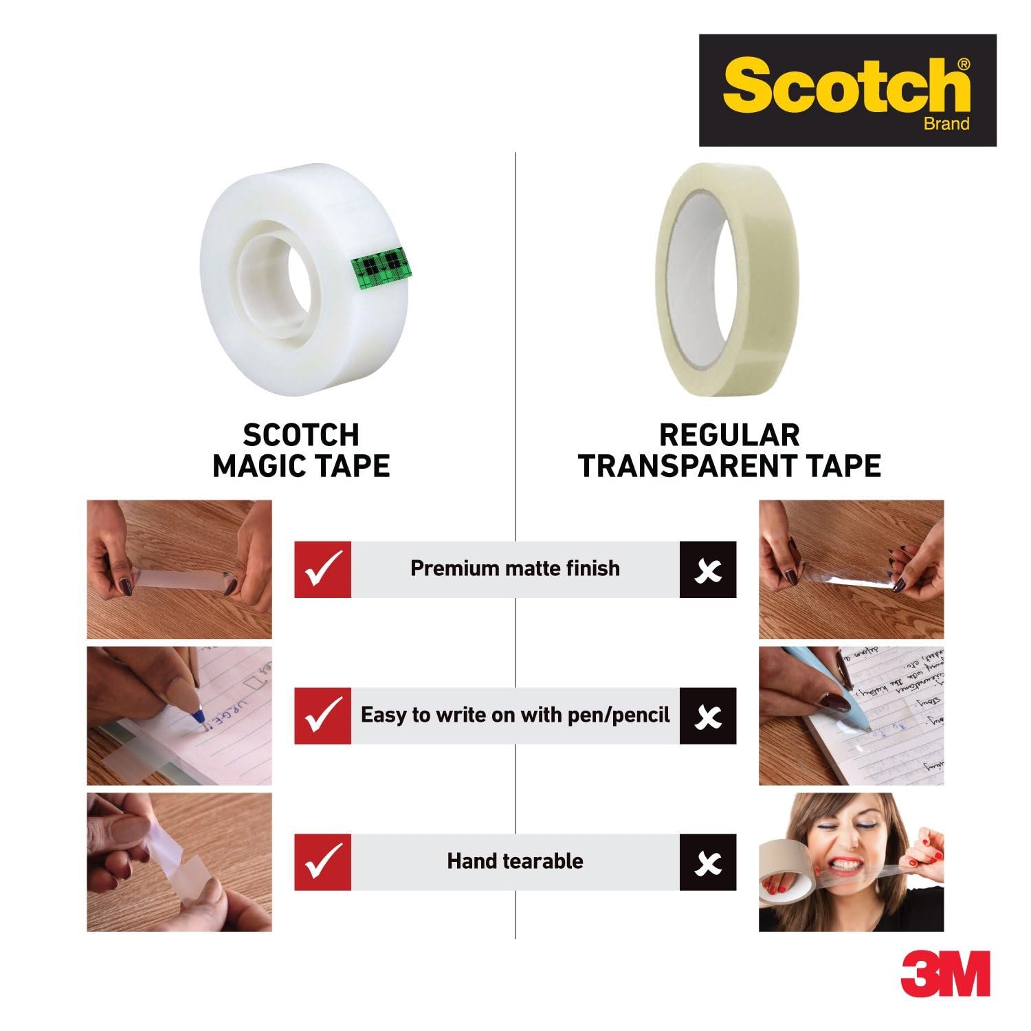 3M Scotch Magic Tape + DP 1" - Image 3
