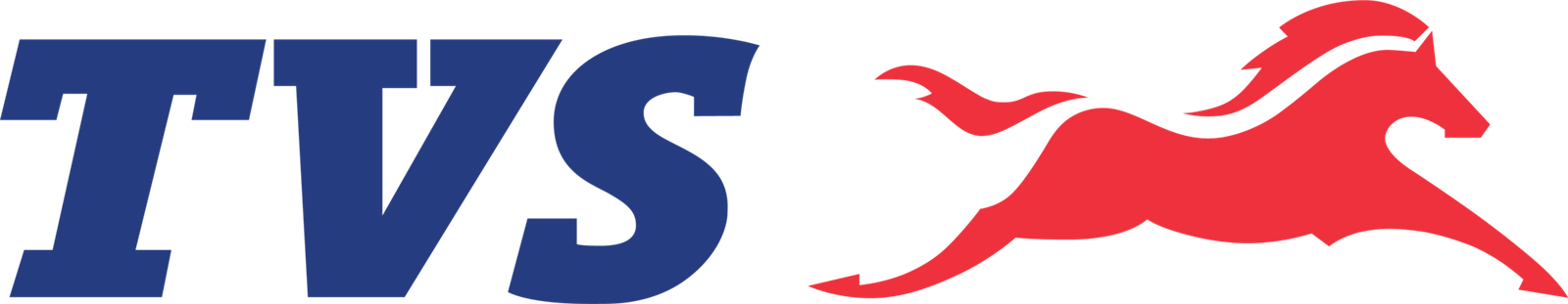 TVS